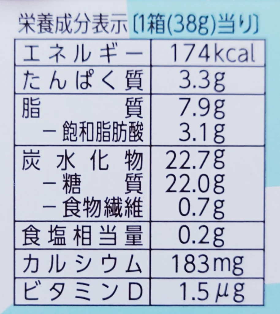 ミルクあ～んぱんモーモーバニラ,栄養成分表示