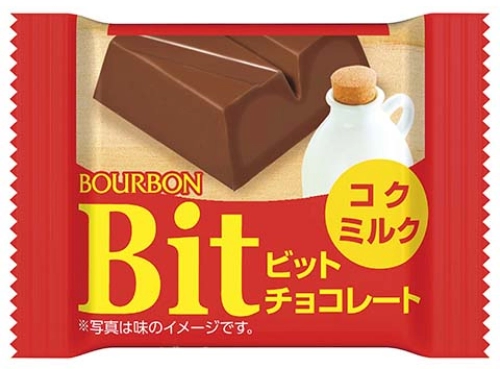 ビットコクミルク