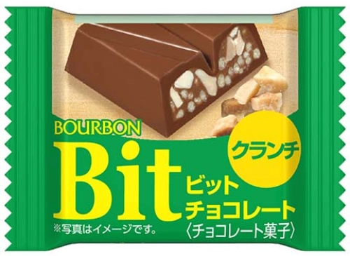 ビットクランチ