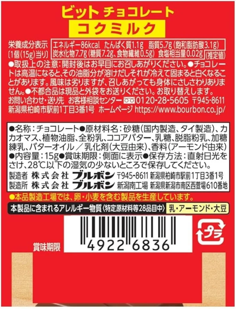 ビットコクミルク,原材料,栄養成分表示,アレルギー