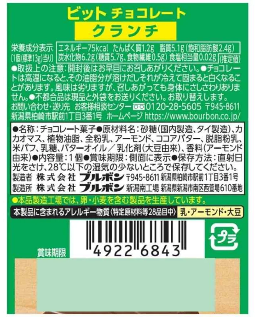 ビットクランチ,原材料,栄養成分表示,アレルギー