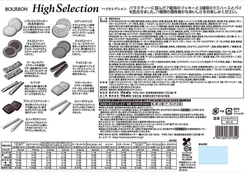 ハイセレクションHS-G,原材料,栄養成分表示,アレルギー